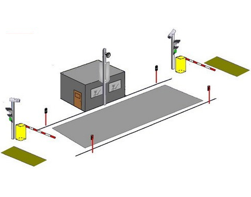 無人值守（智能）稱重系統