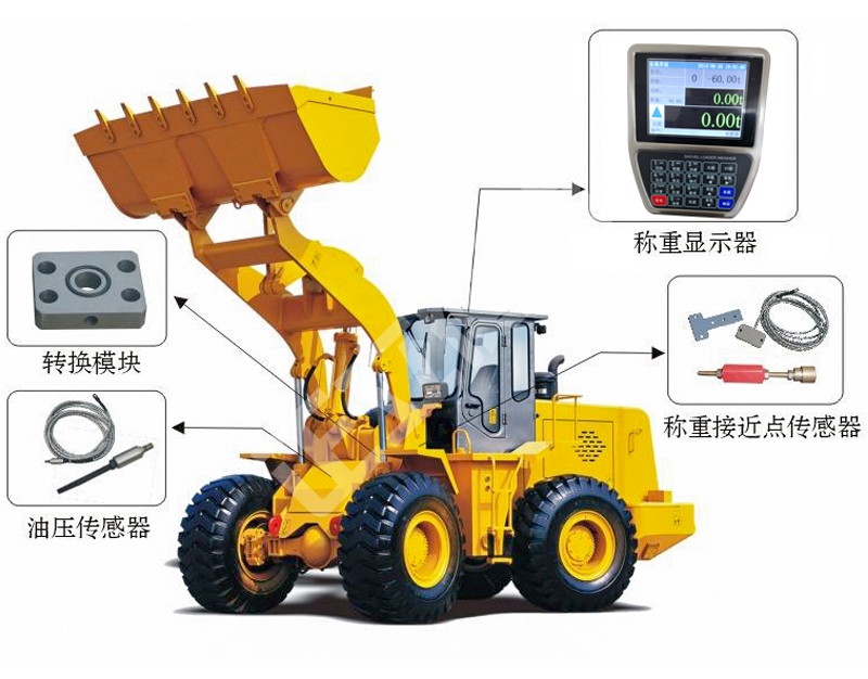 裝載機(jī)秤