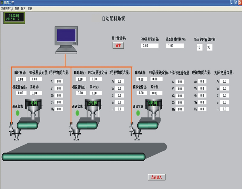 自動配料系統(tǒng)