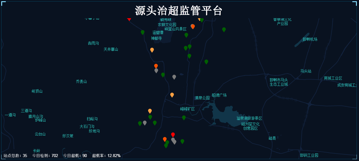 云南源頭治超監(jiān)管系統(tǒng)