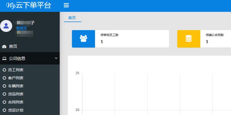 企業智能管理下單平臺